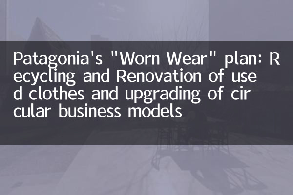 Patagonia「Worn Wear」計劃：舊衣回收翻新與循環商業模式升級