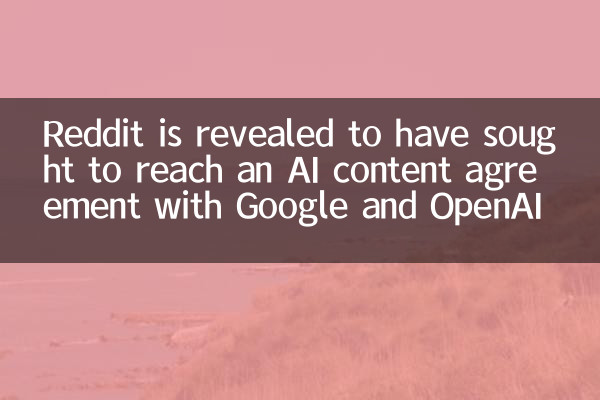 Reddit被曝尋求與穀歌、OpenAI達成AI內容協議