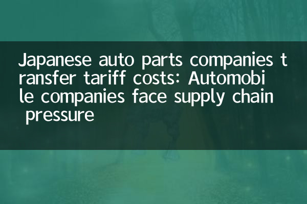 日本汽車零部件企業轉嫁關稅成本：車企面臨供應鏈壓力