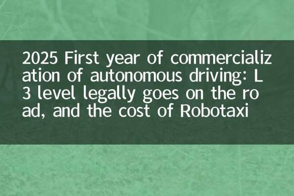 2025 自動駕駛商業化元年：L3 級合法上路，Robotaxi 成本逼近網約車