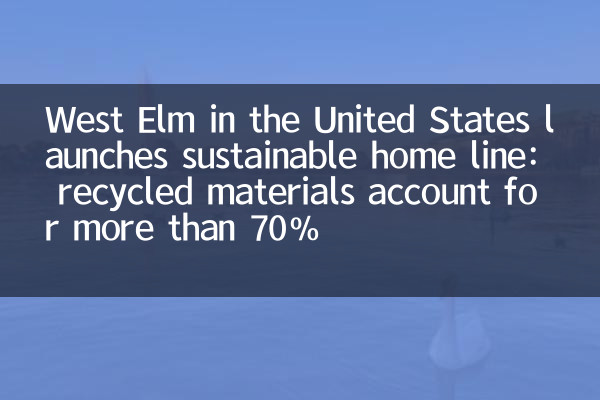 美國 West Elm 推出可持續家居線：再生材料佔比超 70%