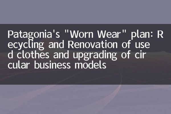 Patagonia「Worn Wear」計劃：舊衣回收翻新與循環商業模式升級