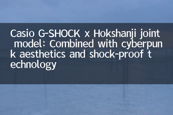 Casio G-SHOCK x 空山基聯名款：賽博朋克美學與防震科技結合