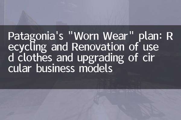 Patagonia「Worn Wear」計劃：舊衣回收翻新與循環商業模式升級